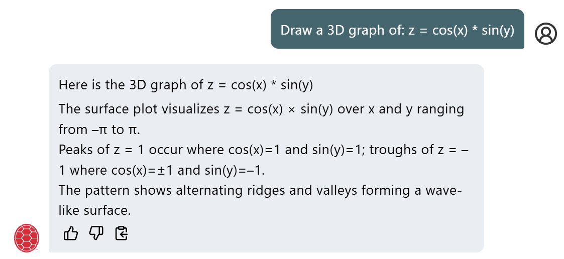 Prompt to create a 3D graph